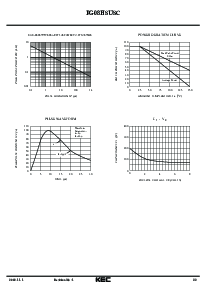 ����ͺ�[name]��Datasheet PDF�ļ���2ҳ