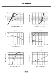 浏览型号KIA7027AP/AF的Datasheet PDF文件第3页