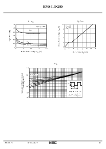 浏览型号KIA7027AP/AF的Datasheet PDF文件第4页