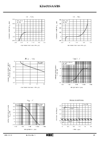 浏览型号KIA317S的Datasheet PDF文件第4页