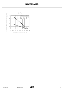 浏览型号KIA317S的Datasheet PDF文件第5页