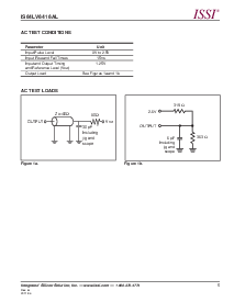 浏览型号IS63WV1024BLL的Datasheet PDF文件第5页