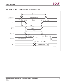 浏览型号IS63WV1024BLL的Datasheet PDF文件第9页