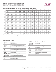 浏览型号IS61LPS12832A的Datasheet PDF文件第4页