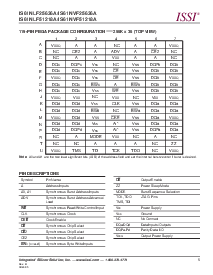 浏览型号IS61LPS12832A的Datasheet PDF文件第5页