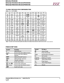 浏览型号IS61LV256AL的Datasheet PDF文件第5页