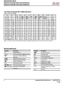 浏览型号IS61LV256AL的Datasheet PDF文件第6页