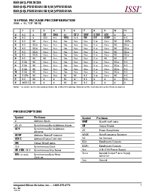 浏览型号IS61LV256AL的Datasheet PDF文件第7页