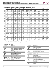 浏览型号IS61VPS25672A的Datasheet PDF文件第4页