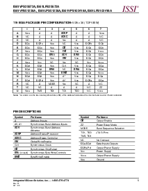 浏览型号IS61VPS25672A的Datasheet PDF文件第5页
