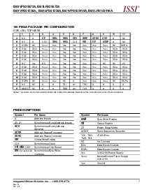 浏览型号IS61VPS25672A的Datasheet PDF文件第7页