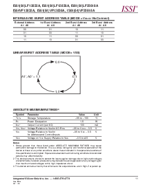 浏览型号IS61C256AL的Datasheet PDF文件第11页