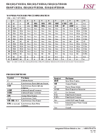 浏览型号IS61C256AL的Datasheet PDF文件第6页