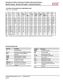 浏览型号IS61C256AL的Datasheet PDF文件第7页