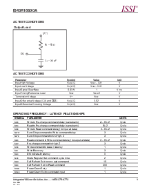 浏览型号IS42R16100C1的Datasheet PDF文件第9页