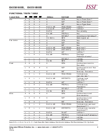 ͺ[name]Datasheet PDFļ9ҳ