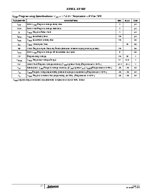 浏览型号X5045S8Z-2.7的Datasheet PDF文件第17页