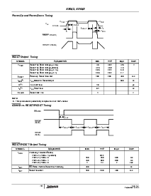 浏览型号X5045S8IZ-4.5A的Datasheet PDF文件第16页