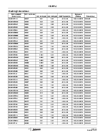 浏览型号ISL9014IRNCZ的Datasheet PDF文件第2页