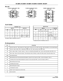 浏览型号ISL8487EIBZ的Datasheet PDF文件第3页