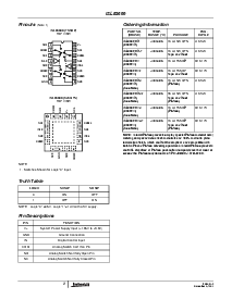 浏览型号ISL83483IBZ的Datasheet PDF文件第2页