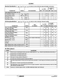 浏览型号ISL6614CR的Datasheet PDF文件第5页