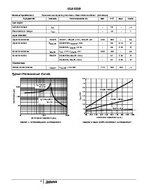 浏览型号ISL6522CB的Datasheet PDF文件第5页