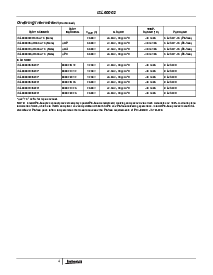 浏览型号ISL60002CIH325Z-TK的Datasheet PDF文件第4页