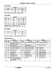 浏览型号ISL5216KIZ的Datasheet PDF文件第3页