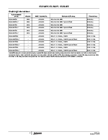 浏览型号ISL5416KIZ的Datasheet PDF文件第4页