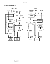 浏览型号ICL7673CBA-T的Datasheet PDF文件第3页