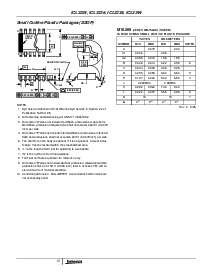 浏览型号ICL3232IV的Datasheet PDF文件第15页