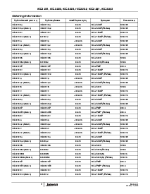 浏览型号ICL3232CPZ的Datasheet PDF文件第2页