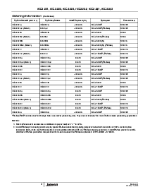 浏览型号ICL3232IB的Datasheet PDF文件第3页