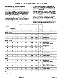 浏览型号ICL3232CV的Datasheet PDF文件第11页