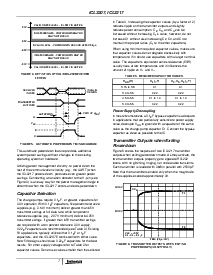 浏览型号HSP45102SI-3396的Datasheet PDF文件第7页