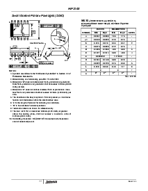 浏览型号HIP2100IBZ的Datasheet PDF文件第11页