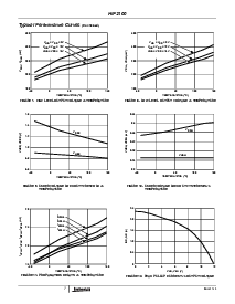 浏览型号HIP2100IBZ的Datasheet PDF文件第7页