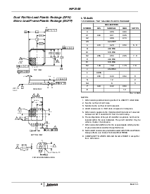 浏览型号HIP2100IBZ的Datasheet PDF文件第9页