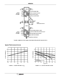 浏览型号HIN213EIBZ的Datasheet PDF文件第6页