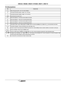 浏览型号HIN213ECAZ的Datasheet PDF文件第3页