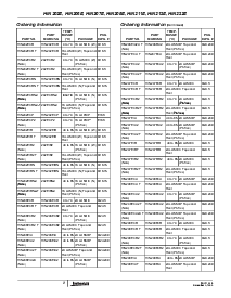 浏览型号HIN208ECBZ的Datasheet PDF文件第2页