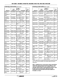 浏览型号HIN208ECBZ的Datasheet PDF文件第3页