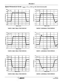 浏览型号HFA1412IB的Datasheet PDF文件第7页