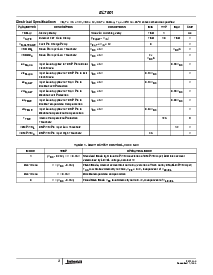 浏览型号EL7900ILCZ-13的Datasheet PDF文件第3页