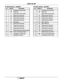 浏览型号DG409DY-T的Datasheet PDF文件第3页