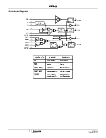 浏览型号DG403DYZ的Datasheet PDF文件第2页