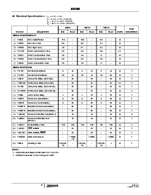 浏览型号CS80C286-16的Datasheet PDF文件第6页