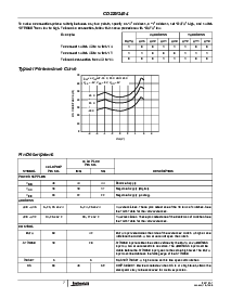 浏览型号CD22M3494SQZ的Datasheet PDF文件第7页