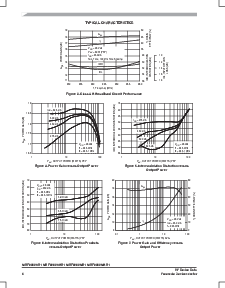 浏览型号MRF9060LR1的Datasheet PDF文件第6页